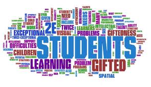 Gifted Word Cloud